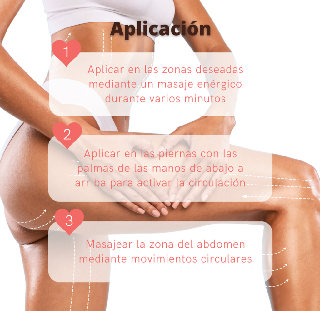 Aceite de masaje 2R anticelulitico reafirmante y regenerador 